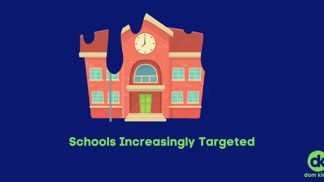 Another School District Targeted - This one Hits Close